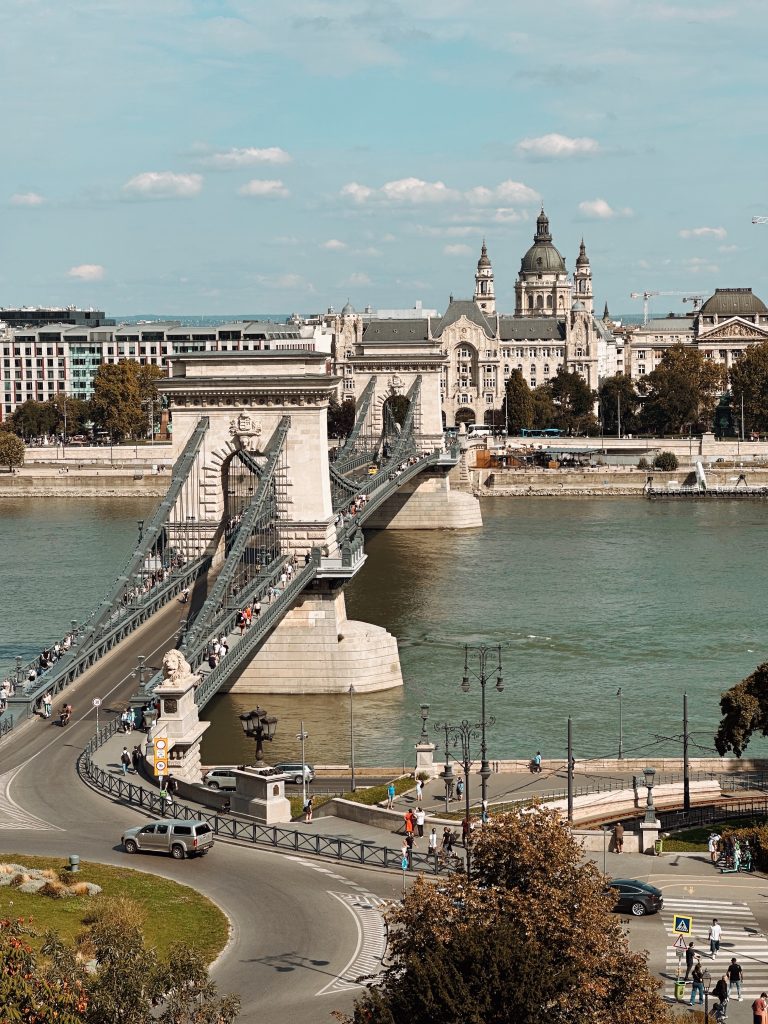 budapeszt plan zwiedzania