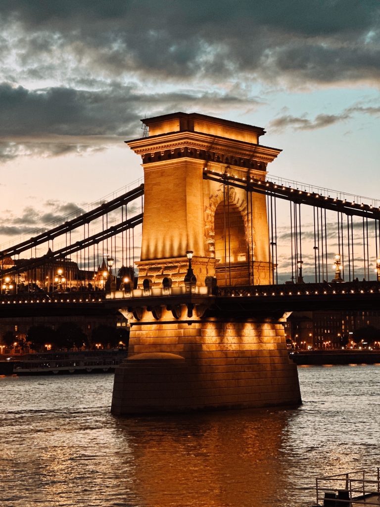 budapeszt plan zwiedzania