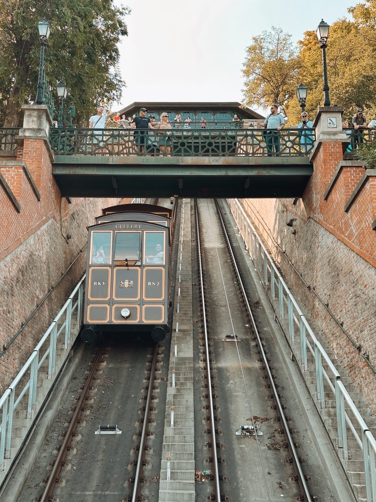 budapeszt plan zwiedzania